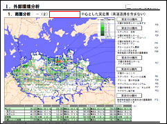 市場マーケティング調査イメージ