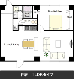 間取り図　住居　１LDK