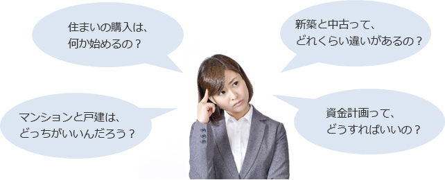 住まいの購入は何か始めるの？マンションと戸建はどっちがいいんだろう？新築と中古ってどれくらい違いがあるの？資金計画ってどうすればいいの？